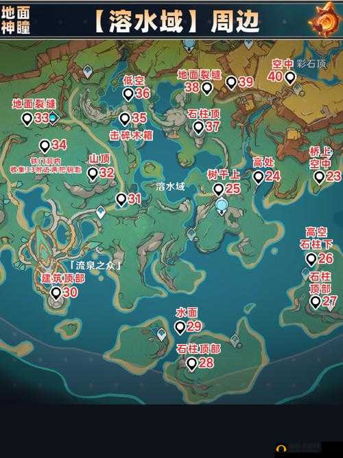 原神喂狐狸位置及作用详解，雪山迷踪狐狸位置大全