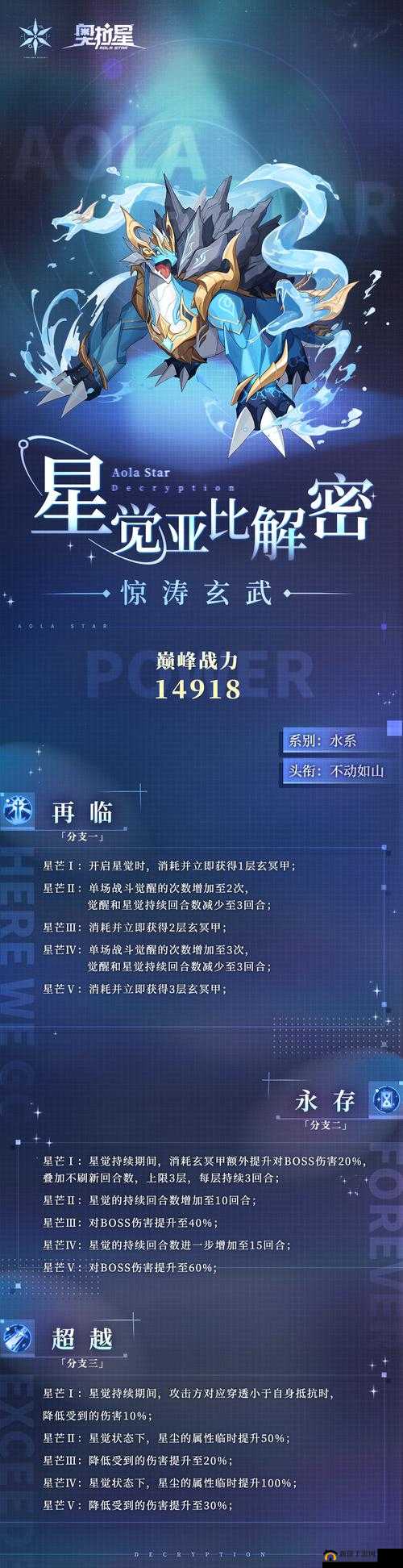奥拉星手游量子值得培养吗？逆时空亚比量子技能特性详解