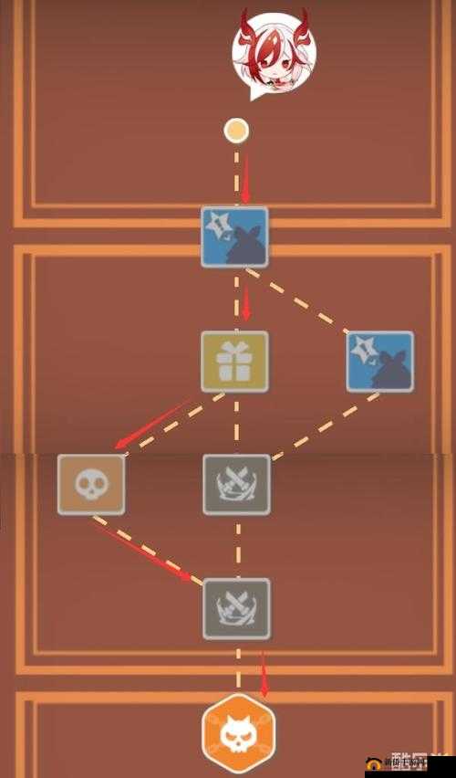 崩坏3极限挑战3资源回收怎么通关？通关打法阵容技巧攻略