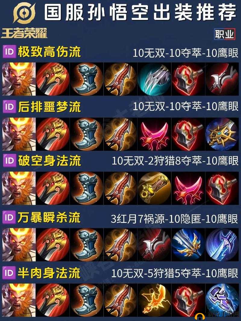 LOL手游猴子出装攻略，悟空装备天赋符文搭配建议