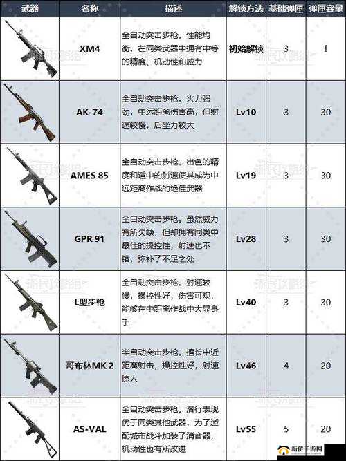 使命召唤手游，揭秘TapTap定制武器的获取秘籍