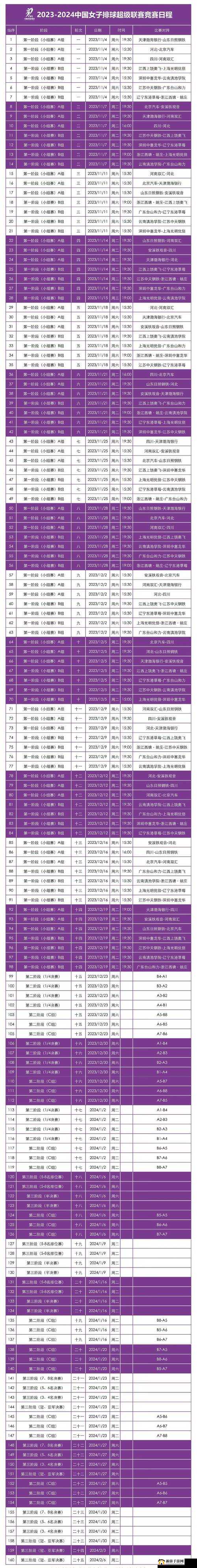 荷兰姓交大比赛详细赛程表大揭秘想知道具体比赛时间和对阵情况吗？