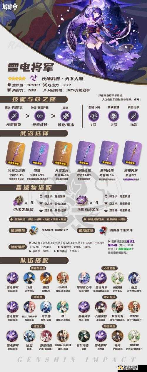 原神天雷圣裁成就怎么达成？被雷劈位置及成就达成方法详解