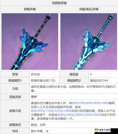 原神雪葬的星银深度解析，获取方法、属性特效及解锁条件