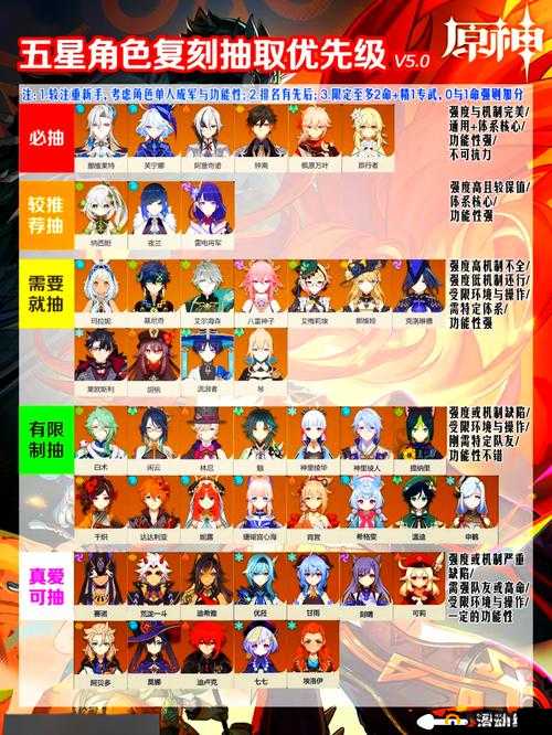 原神继续向上调查任务图文攻略详解与价值最大化