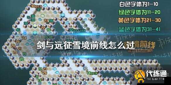剑与远征雪境前线通关攻略，底层逻辑与操作映射详解