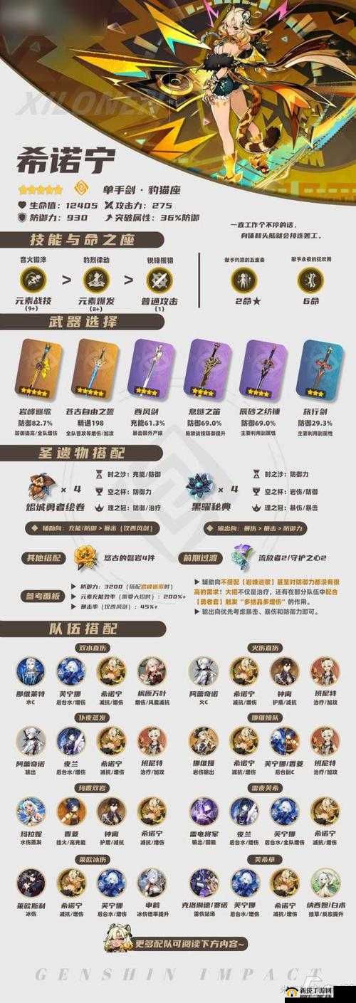 原神阿贝多，武器及圣遗物搭配全攻略