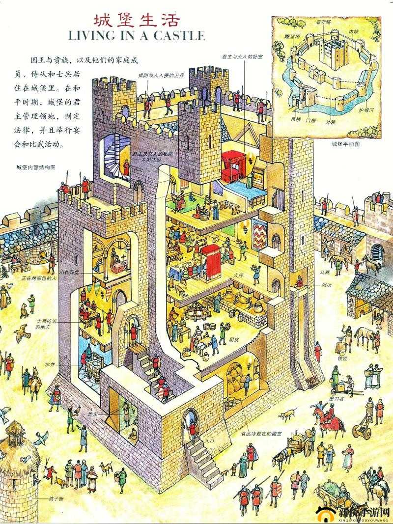 人类跌落梦境城堡怎么过？城堡关卡地图通关成就图文攻略全解析