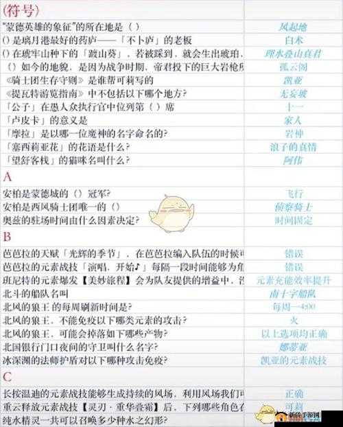 原神派蒙的十万个为什么答案大全及深度解析