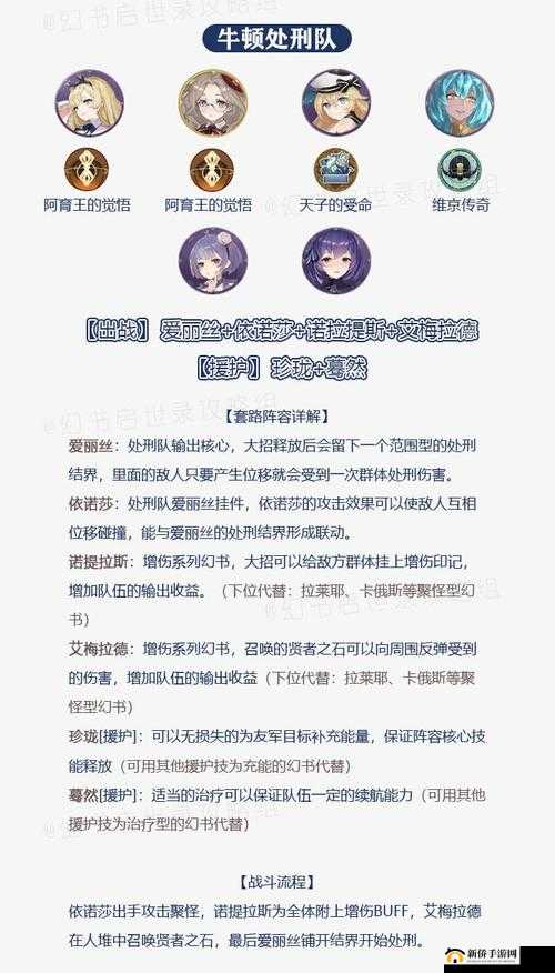 幻书启世录阵容搭配推荐，依诺莎最强阵容搭配攻略