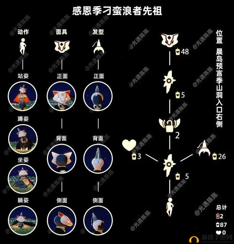 光遇黄鼠狼面具先祖位置全解析，底层逻辑与操作映射