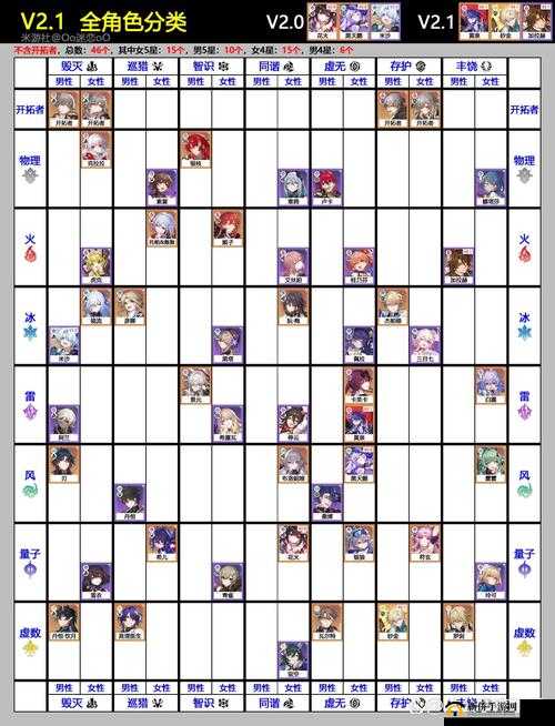 万象物语圣诞心跳物语攻略大全，活动阵容打法详解