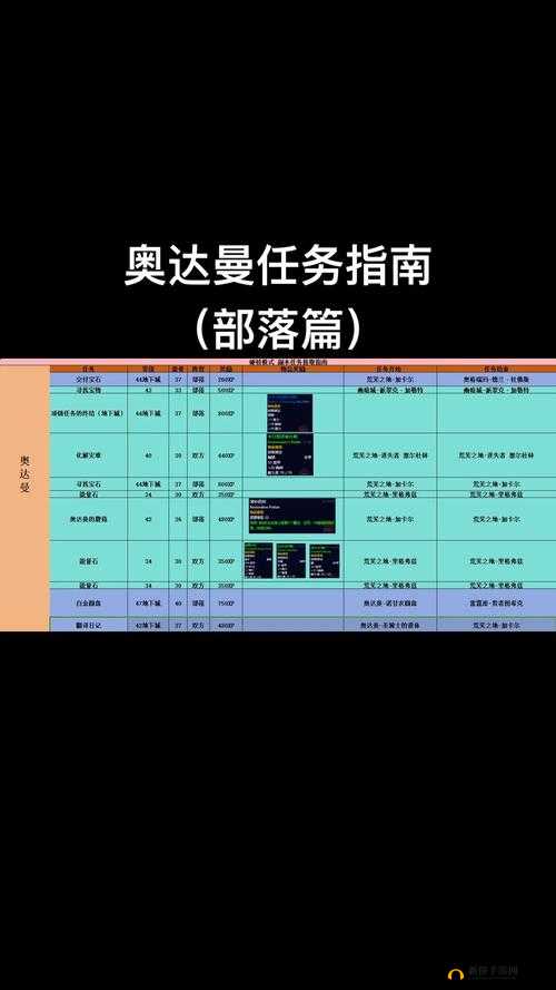 魔兽世界怀旧服冬幕节任务攻略大全，冬幕节活动任务完成方法