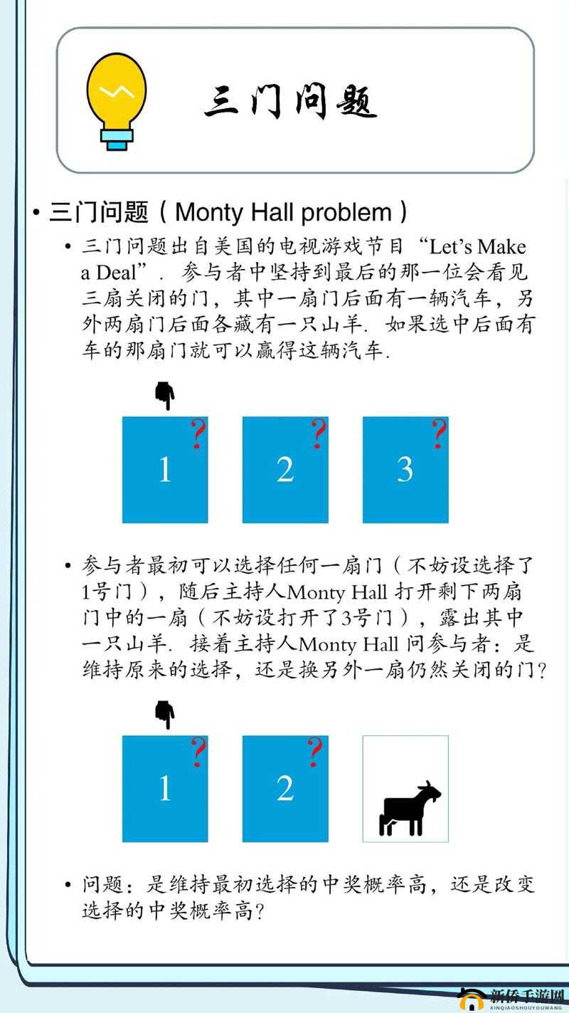 三门齐开的正确答案究竟是什么?全网热门话题深度解析