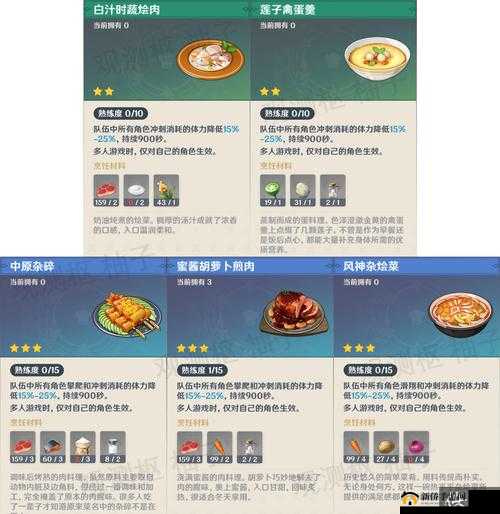 原神佳肴尚温第六天怎么完成？佳肴尚温活动第六天任务攻略详解