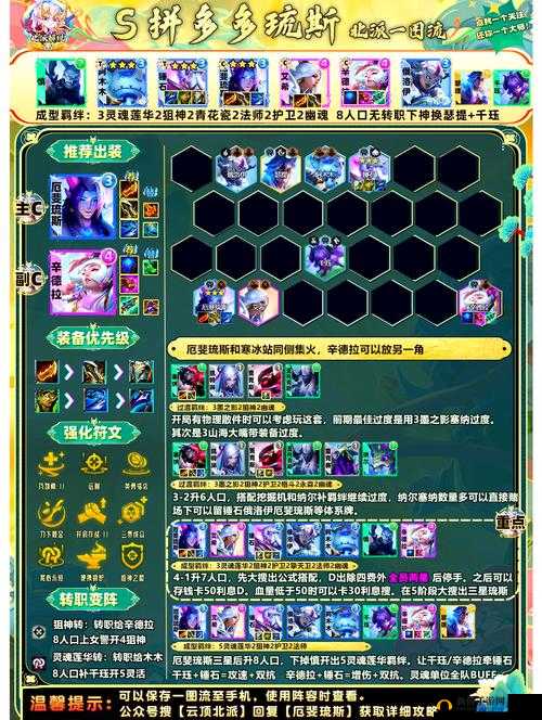 魔兽世界突破平原怎么过?随从任务突破平原阵容搭配攻略详解