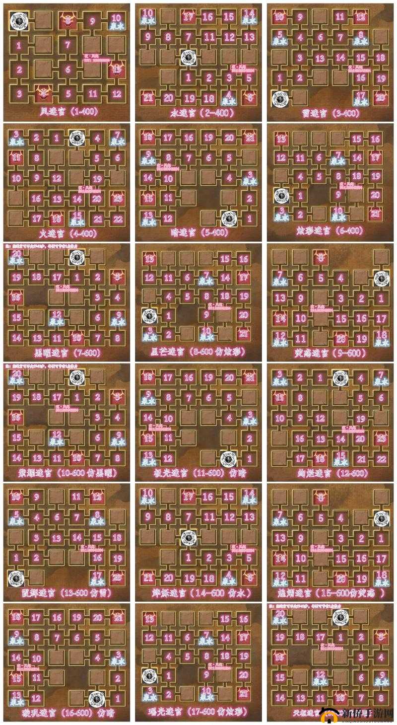 不思议迷宫2020圣诞大作战怎么打?迷宫副本通关阵容及彩蛋介绍演变史专题