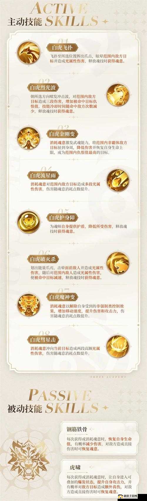 解神者白虎监兵怎么样？西之守白虎属性技能介绍
