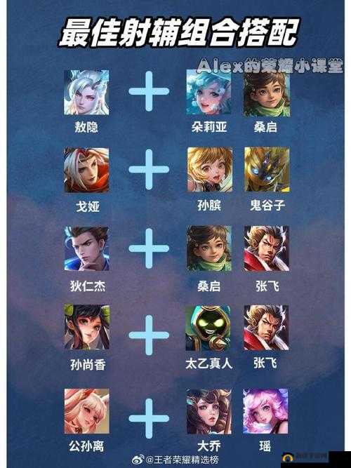 公主连结射手座公会战攻略大全，12月射手座团队战全boss阵容搭配推荐