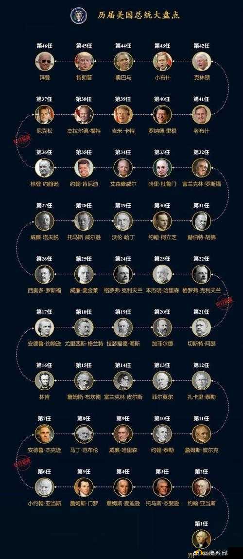美国人的几大特点是什么？全面解析美国人的那些独特之处