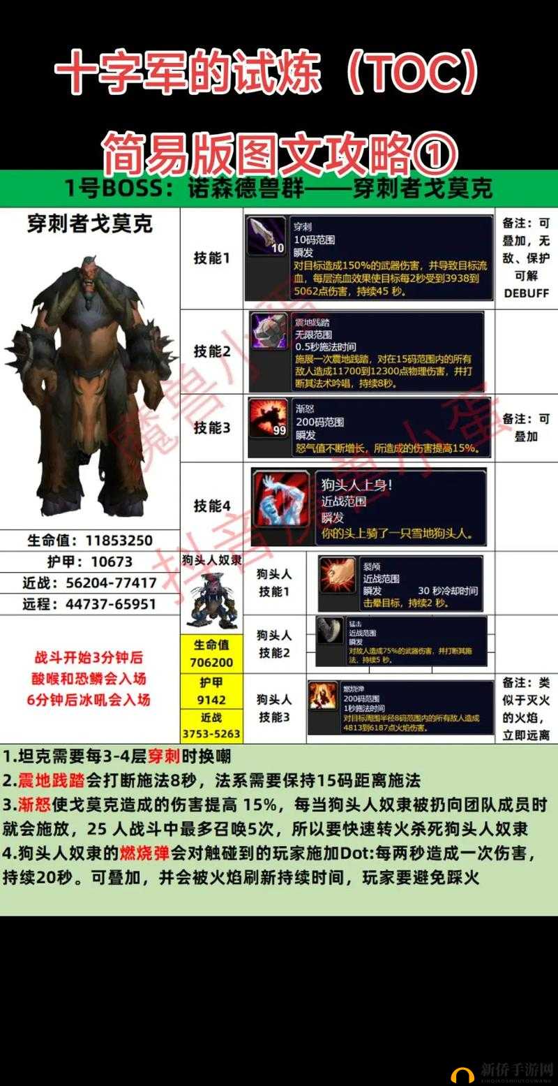 魔兽世界人以群分任务怎么做？格里恩盟约任务人以群分完成攻略的演变史