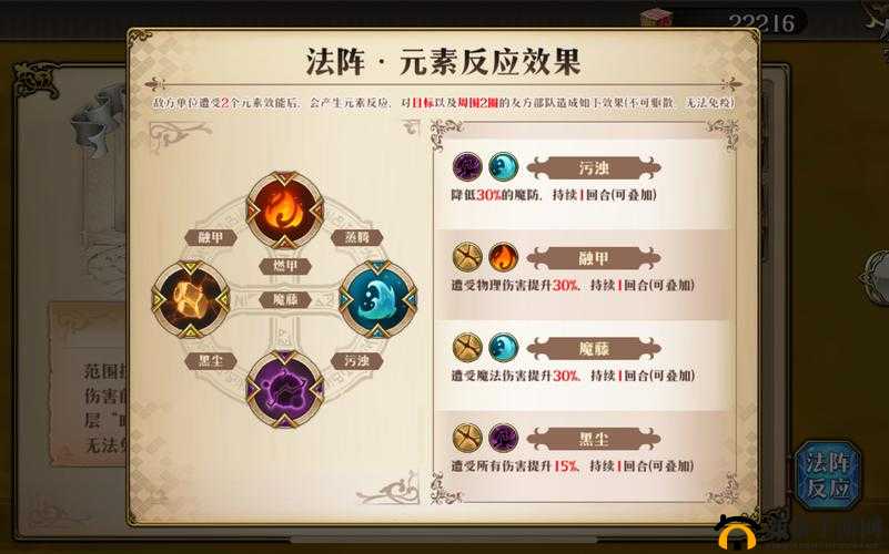 梦幻模拟战时空远征军攻略大全，旅团时空远征玩法详解攻略