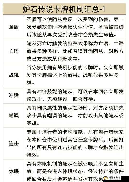 炉石传说乱斗撕牌大战卡组推荐与深度解析