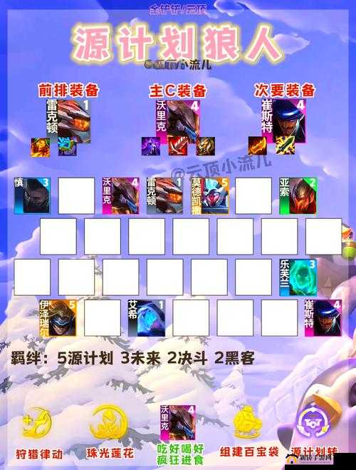 LOL手游TAKEEMDOWN get 100 takedowns任务全解析
