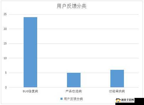 探索555国产区一区二区三凶的深度解析:最新趋势与用户反馈全揭秘