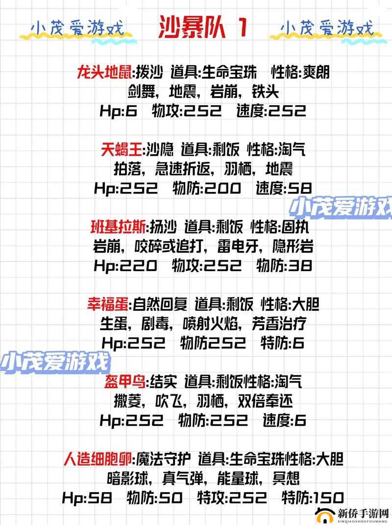 宝可梦剑盾萨戮德配招攻略大全与技能强度分析
