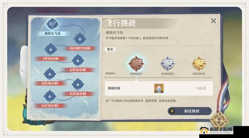 原神飞行挑战第四天任务攻略,五个飞行纹章位置大全及资源管理技巧