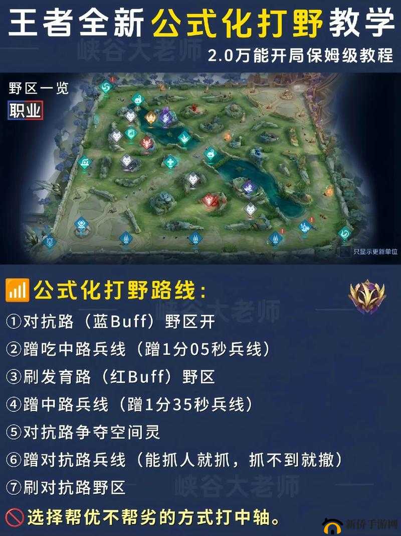 王者荣耀原初试炼怎么玩？新机制玩法技巧教学