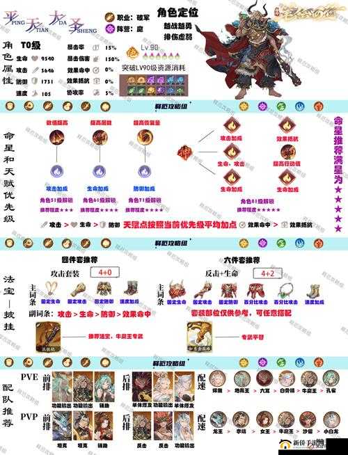 街霸对决座牛怎么打？斗牛场活动boss座牛全难度通关攻略