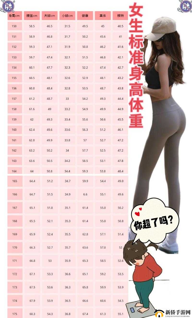 人腿的重量究竟有多少?揭秘不同体型与性别下的人腿重量差异及影响因素