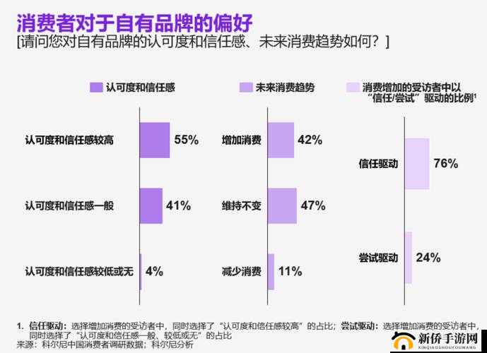 探索九色视频成年人PORNY的多元内容：深度解析其热门分类与用户偏好趋势