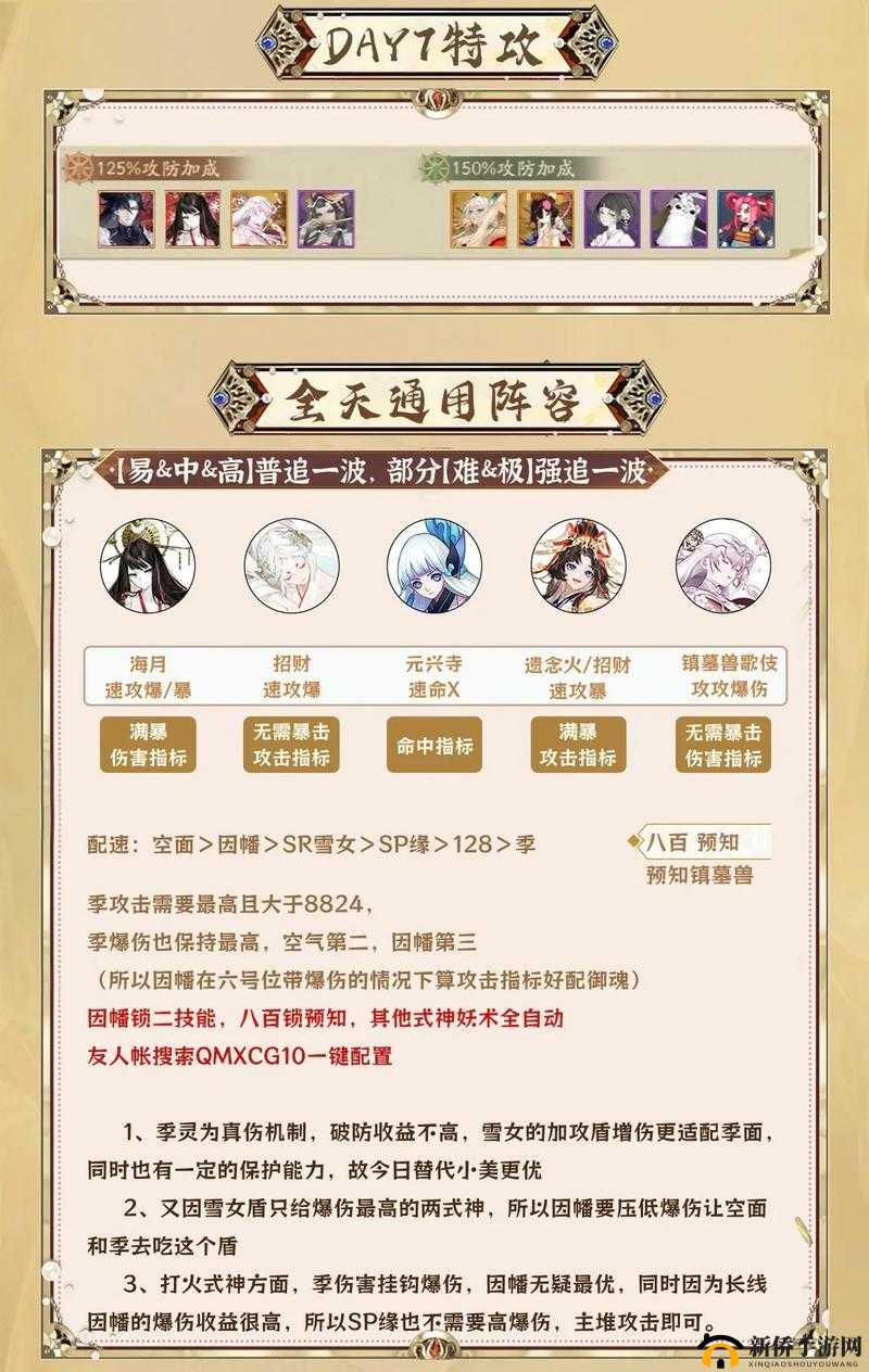阴阳师历练成王阵容攻略大全,山风历练成王挑战阵容推荐