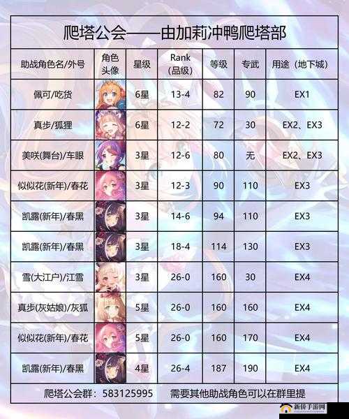 公主连结女神祭攻略大全，限时活动女神祭玩法介绍与资源管理策略