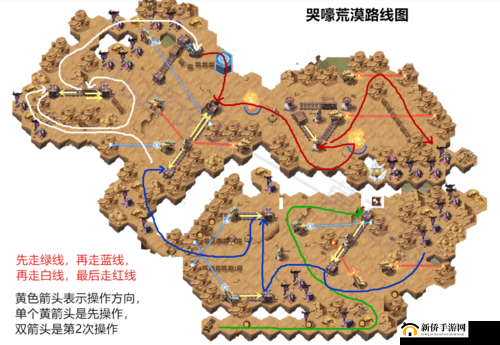 剑与远征主神试炼哭嚎荒漠攻略，底层逻辑+操作映射