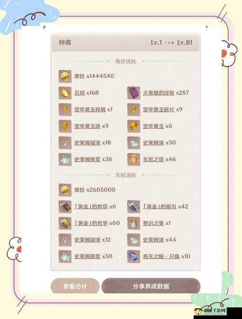 原神钟离技能突破材料全攻略，底层逻辑与操作映射