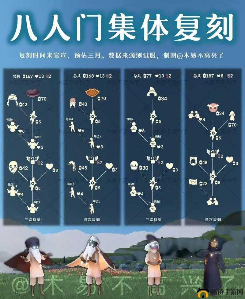 光遇12.3复刻先祖位置揭秘，探索最新复刻旅行先祖的奇妙之旅