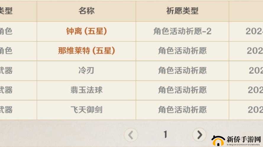 原神天衡在南解锁之谜，盐之魔神封印第二个机关石柱解锁顺序的深度解析