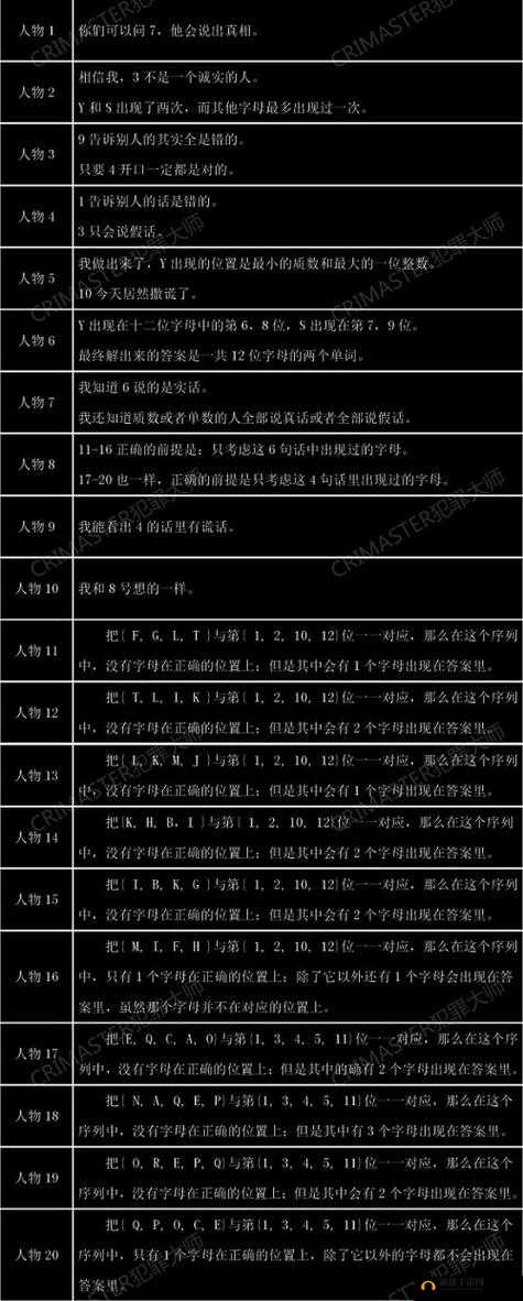 犯罪大师失踪的女孩谜题答案及1-4关通关答案大全深度解析