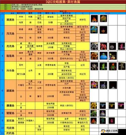 海角账号无限钻石共享:如何免费获取海量钻石资源?详细教程与实用技巧大揭秘