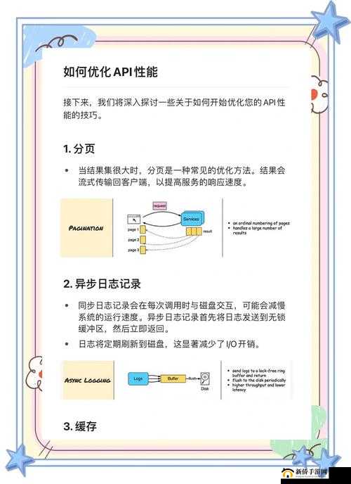 Ja√18一19HDXXX强生成技术解析:如何提升效率与性能的最新方法