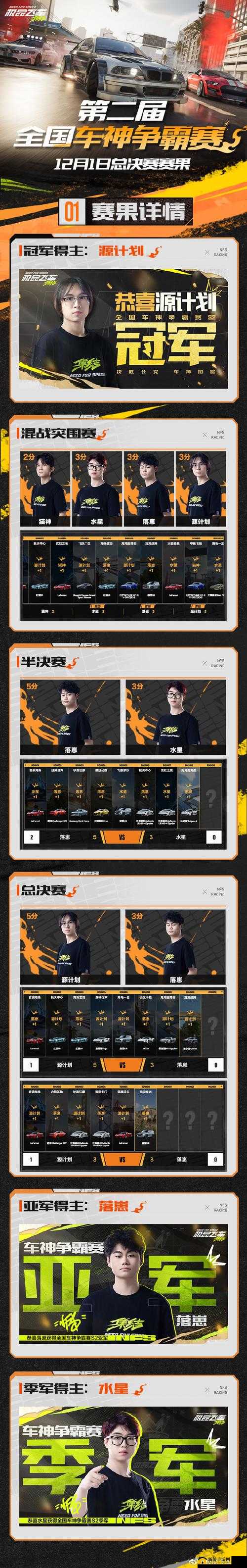 燃域 sc1v1 巅峰对决,谁与争锋?