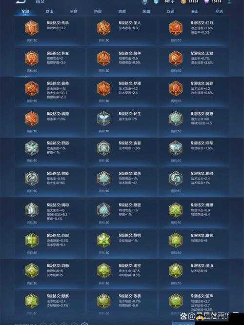 王者荣耀英雄专属铭文页深度解析与玩法革命预测