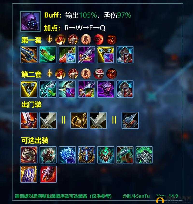 英雄联盟芮尔装备怎么出?镕铁少女芮尔出装攻略