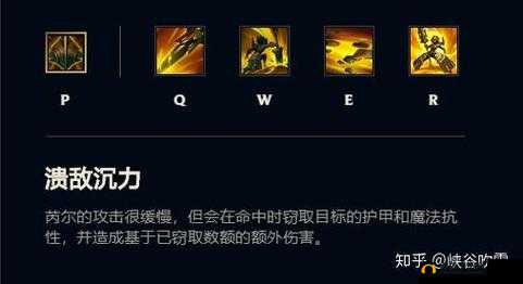 LOL芮尔技能详解攻略，资源管理、高效使用与避免浪费