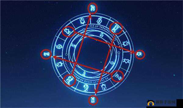 原神旋转星盘怎么使用？旋转星盘使符文对齐方法