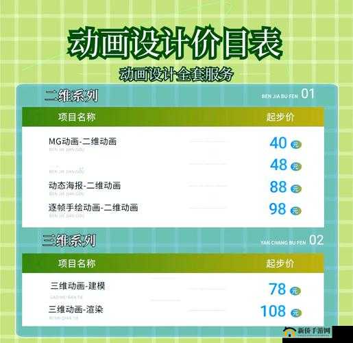 同人动画在线生成：如何快速制作高质量同人动画？完整教程与技巧分享